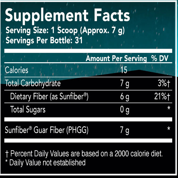 SunFiber Tomorrow's Nutrition