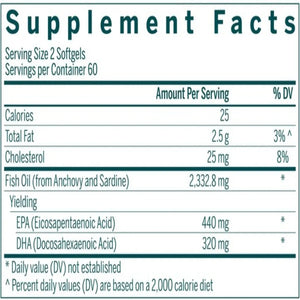 Super EFA Capsules Genestra