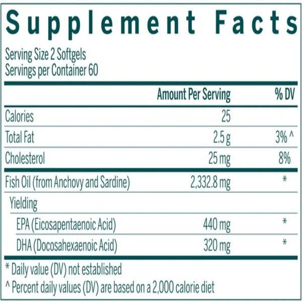 Super EFA Capsules Genestra