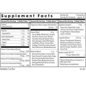 Super Greens by Allergy Research Group