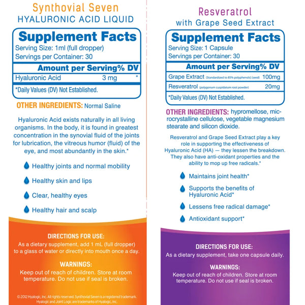 Synthovial Seven Plus Hyalogic