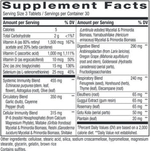 SystemWell® Ultimate Immunity Natures way