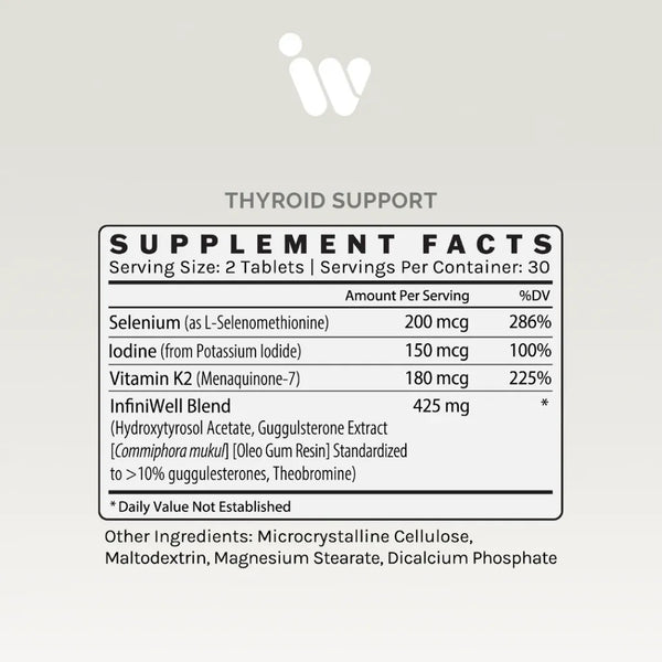 THYROID SUPPORT infiwell