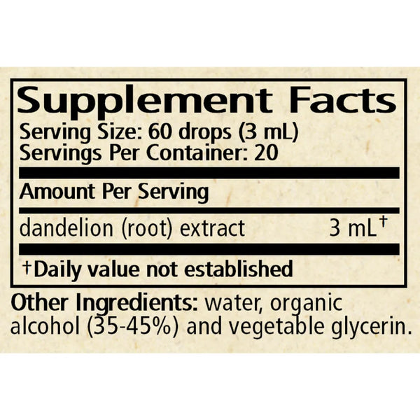 Taraxacum officinale (root) - dandelion (root)