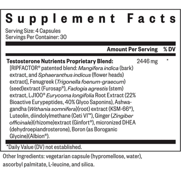 Testosterone-Nutrients-seeking-health