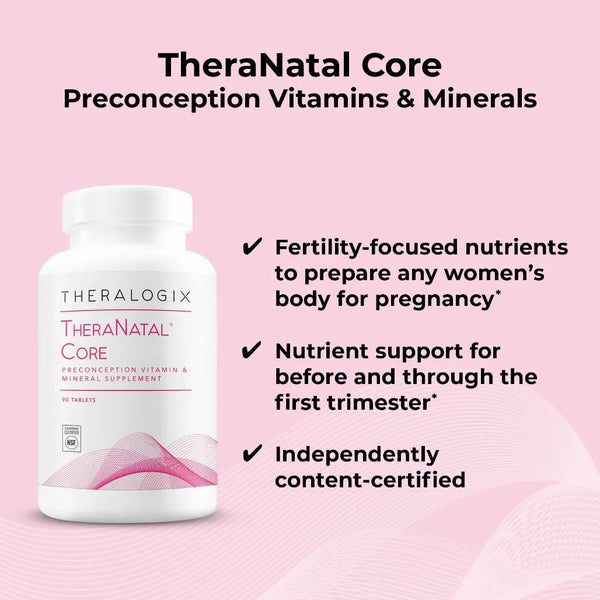 TheraNatal Core Preconception Vitamin back label – detailed nutrient list including folate, vitamin D3, iodine, and essential prenatal minerals.