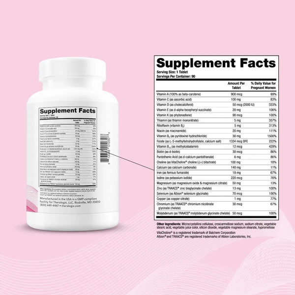 Theralogix TheraNatal Core Preconception supplement facts – complete prenatal formula supporting fertility, conception, and early pregnancy health.