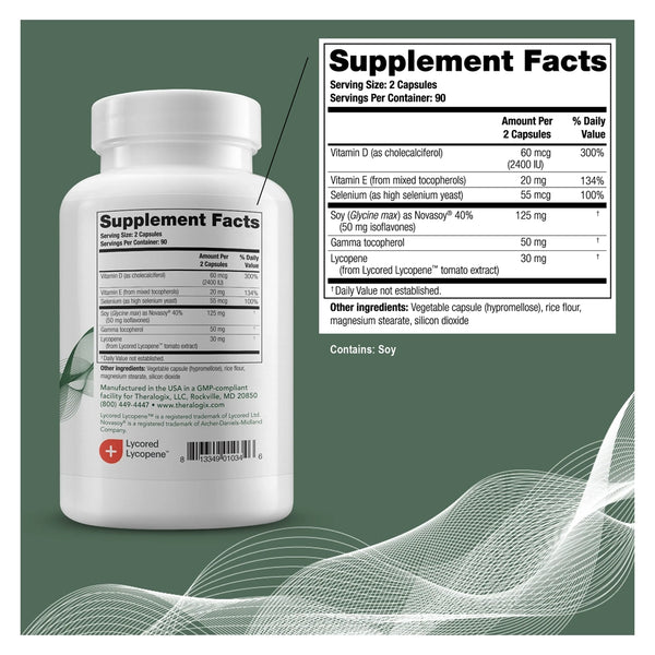 Theralogix Prostate 2.4 Nutritional Supplement