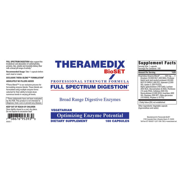 Full Spectrum Digestion Theramedix