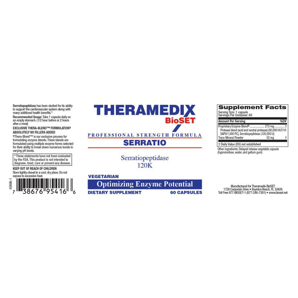 Serratio Theramedix