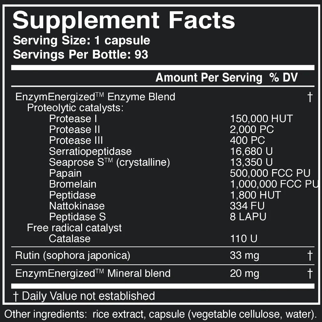 Theraxym US Enzymes