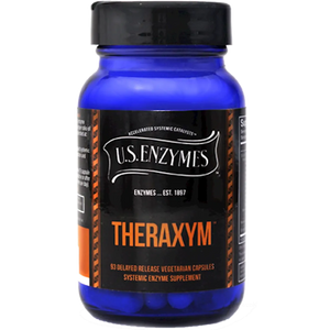 Theraxym US Enzymes