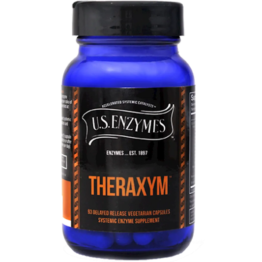 Theraxym US Enzymes