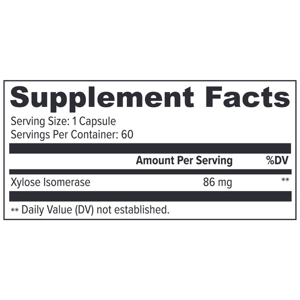 Fructose Digest with XI