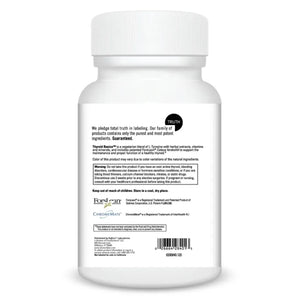 Thyroid Basics