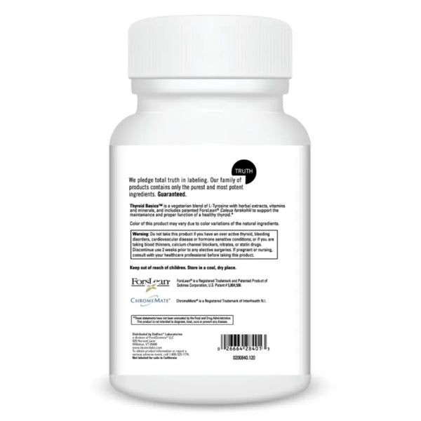 Thyroid Basics