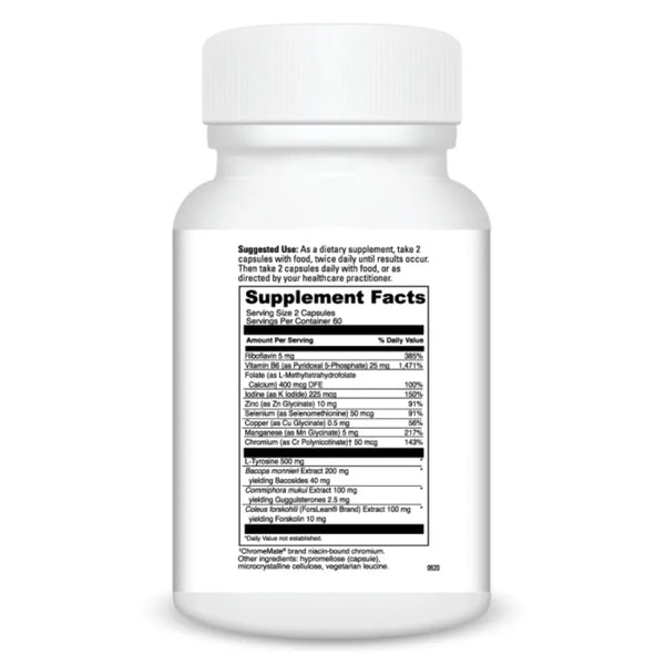 Thyroid Basics