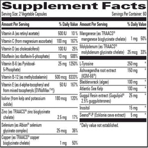 Thyroid Resilience Progressive Labs