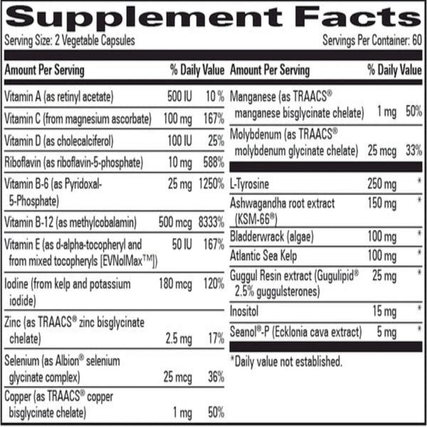 Thyroid Resilience Progressive Labs