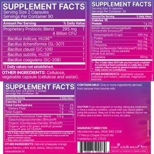 Total Gut Restoration – Kit 4