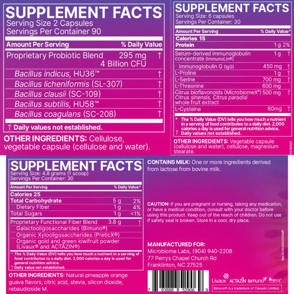 Total Gut Restoration – Kit 4