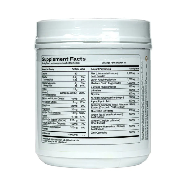 Total Reset, Chocolate