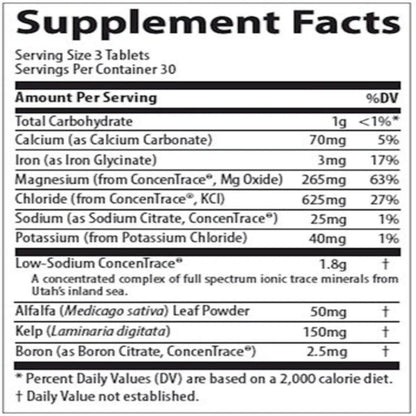 Trace Mineral Trace Minerals Research