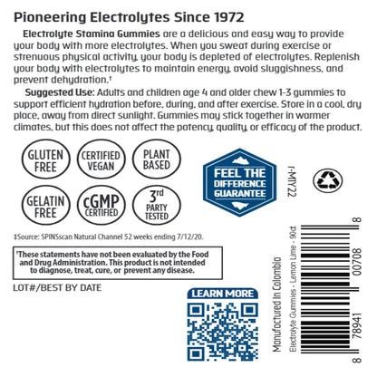 Trace Minerals Electrolyte Stamina Gummies 280 mg electrolytes lemon lime flavor Trace Minerals Research