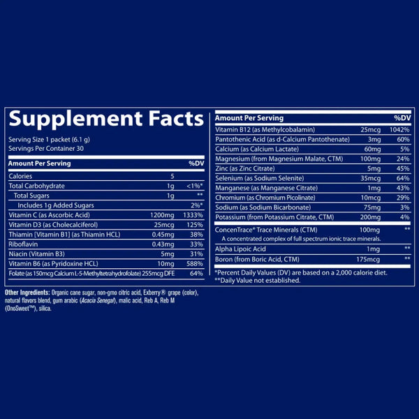 Trace-Minerals-Research-Electrolyte-Stamina-Power-Pak-Acai-Berry
