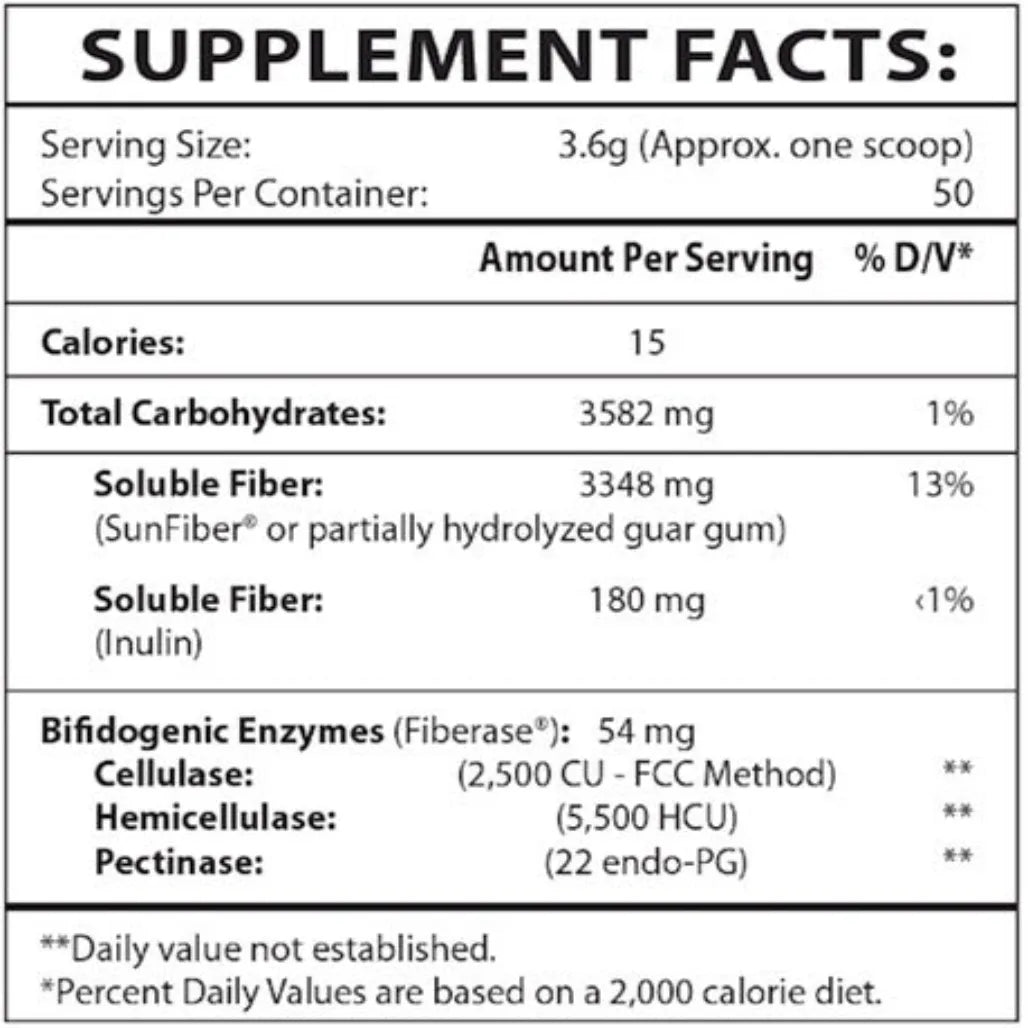 TruFiber Master Supplements Inc.