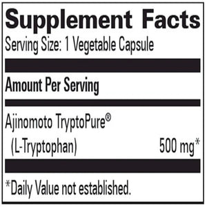 TryptoPure Progressive Labs