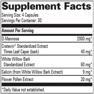 U-Tract Complex Caps Progressive Labs