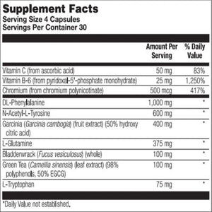 Ultra Lean Appetite Control Nutra BioGenesis