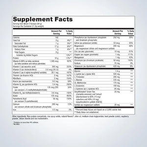 Advanced nutritional support for metabolic detoxification.