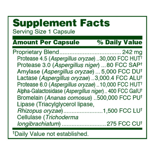 Urgent Support Digestive Enzymes (formerly Advanced Adult Enzyme Blend) Flora