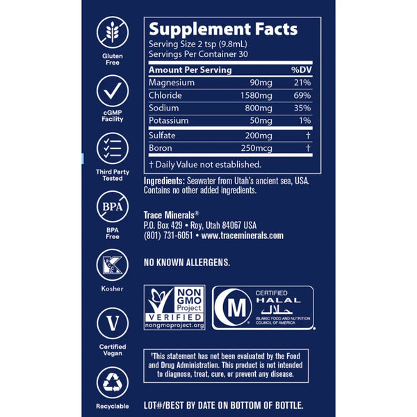 Utah Sea Minerals Trace Minerals Research