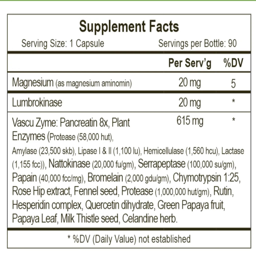 Vascuzyme Empirical Labs