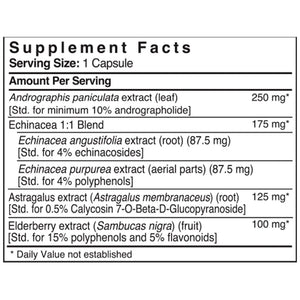 ViraCare by Patient One
