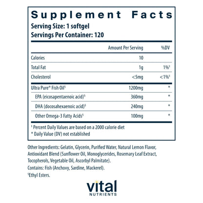 Ingredients of Ultra Pure Fish Oil 700 Dietary Supplement 