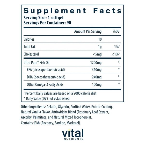 "Ingredients of Ultra Pure Fish Oil 700 Enteric Dietary Supplement - Fish Oil