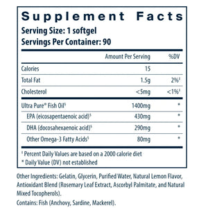 Ingredients of Ultra Pure Fish Oil 800 Dietary Supplement - Fish Oil, Eicosapentaenoic Acid, Docosahexaenoic Acid