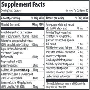 Vitamin C Vibrant Health