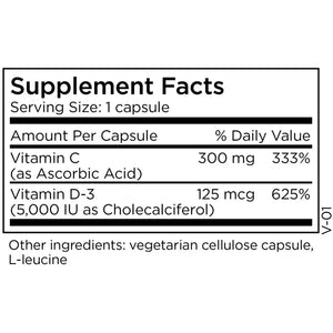 Vitamin D-3, 5,000 IU Metabolic Maintenance