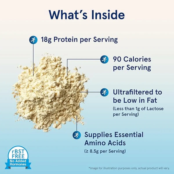 Whey Protein Unflavored by Jarrow Formulas at Nutriessential.com