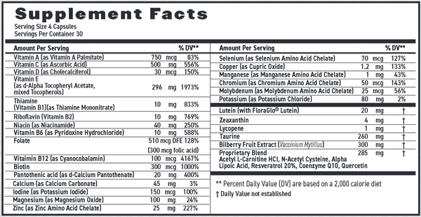 Wholebody Formula by Maxivision Supplement Facts