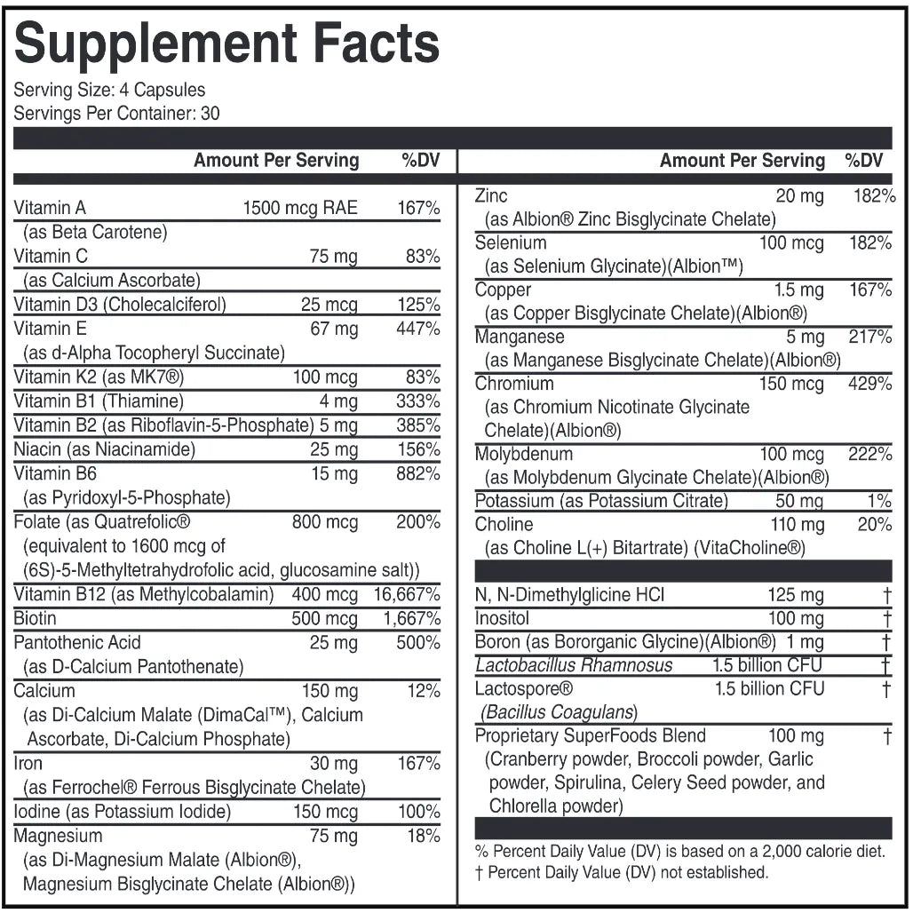 Women's Complete Nutritional Frontiers