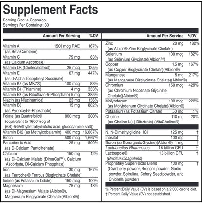 Women's Complete Nutritional Frontiers