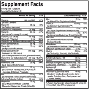Women's Complete Nutritional Frontiers