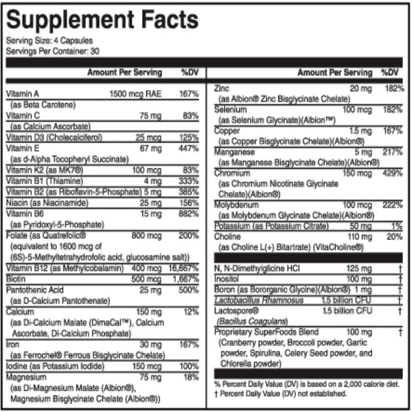 Women's Complete Nutritional Frontiers