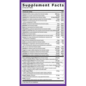 Ingredients of Women's Advanced Multi dietary supplement - vitamin A, vitamin C, thiamin, riboflavin